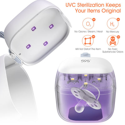 Mini Multipurpose Sterilizer Box (S6)